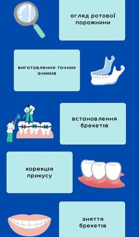 Photo 2025 09 25 17 26 46