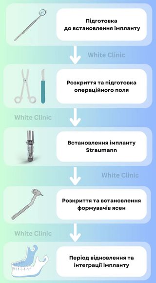 Photo 2025 09 25 17 09 18